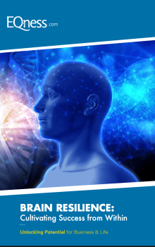 fundamentals mindfulness